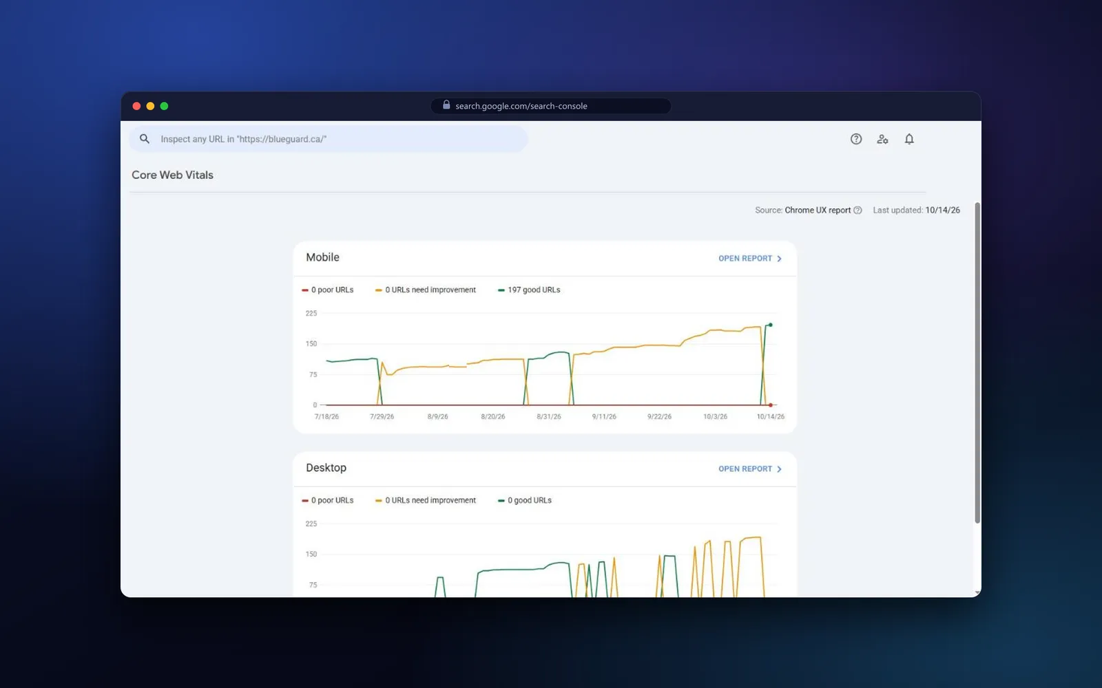 Search Console Core Web Vitals report for blueguard.ca showing 197 good mobile URLs and none poor on 14 October 2026