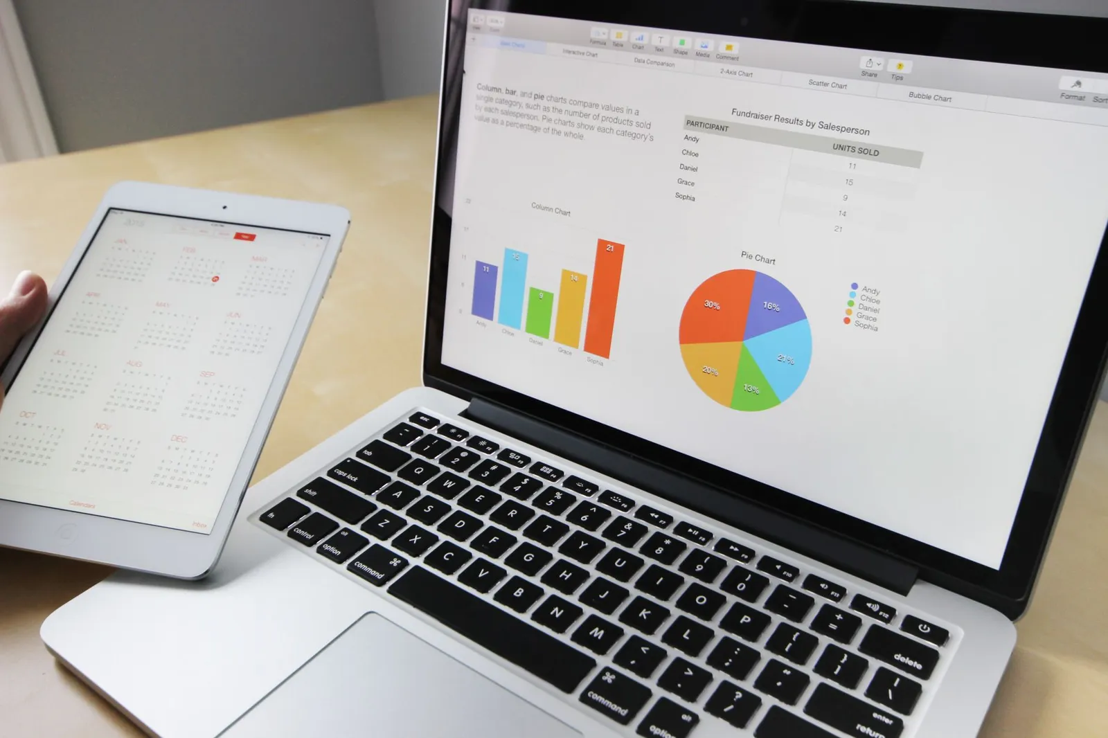Laptop showing bar and pie charts next to a tablet — the kind of data behind remote SEO work