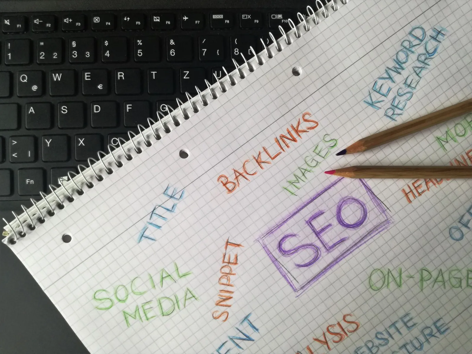 Notebook page of SEO planning notes — keyword research, titles, backlinks and on-page work — beside a keyboard
